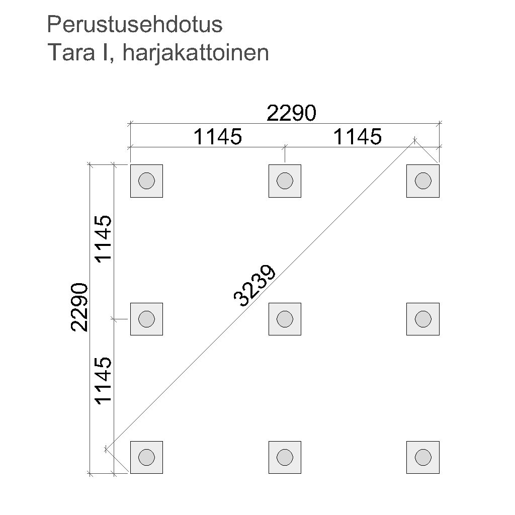 Pihavarasto Tara I 5,3m2 pohjakuva