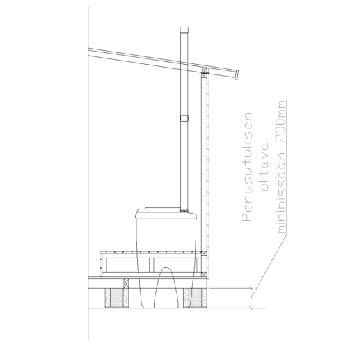 Biolanvalmius, sisäpuolelle